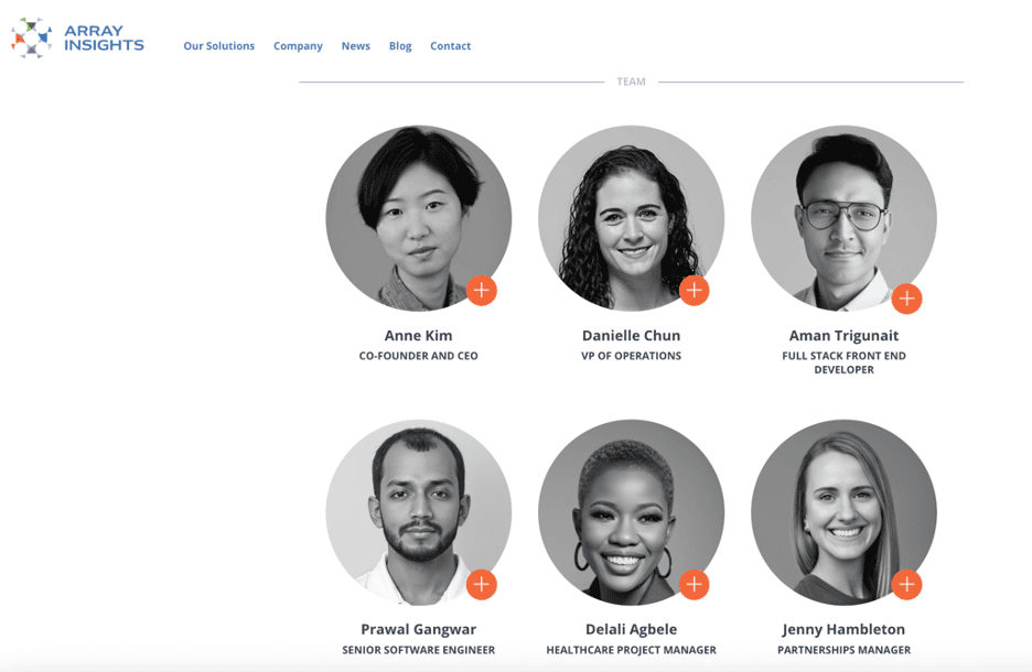 Dreamwave.ai generated headshots of the Array Insights team used on their website.